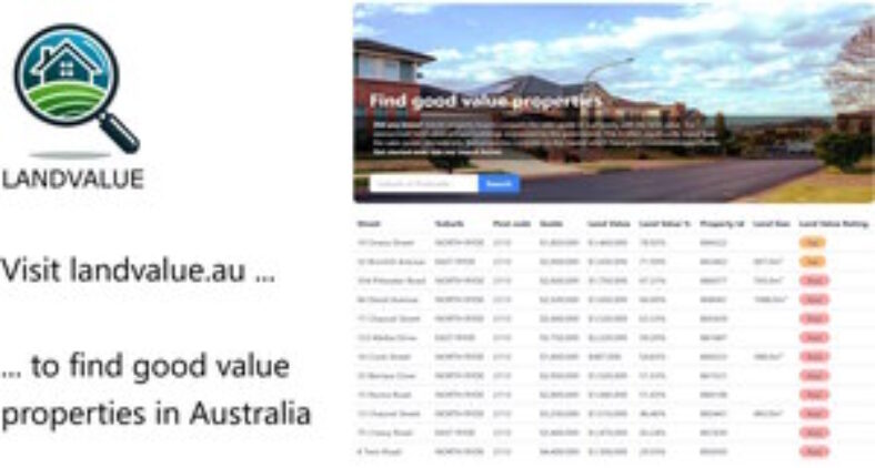 80%-off-–-$999/m-or-$9999/y-access-to-find-best-value-aussie-real-estate-@-landvalue.au